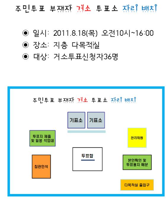 webchon_solution_source_0_배치도1.jpg