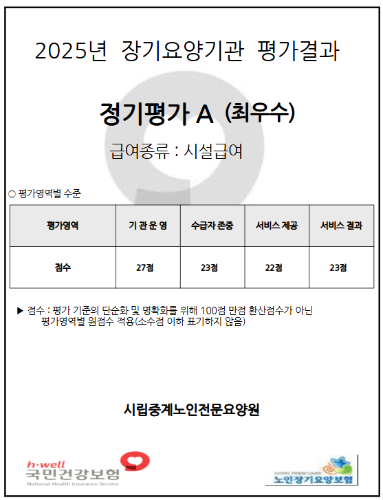 2025년 장기요양기관 평가결과 우수.png